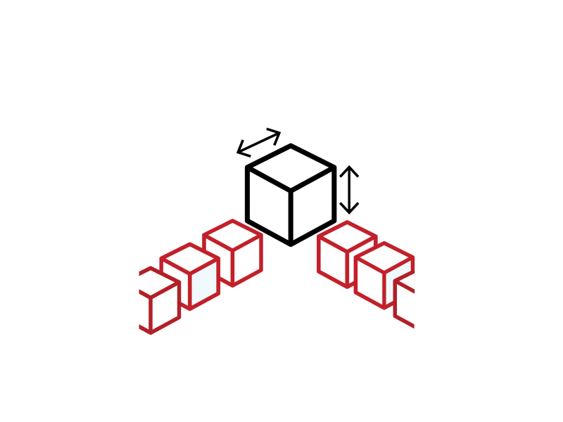 eVision  Easy3DObject